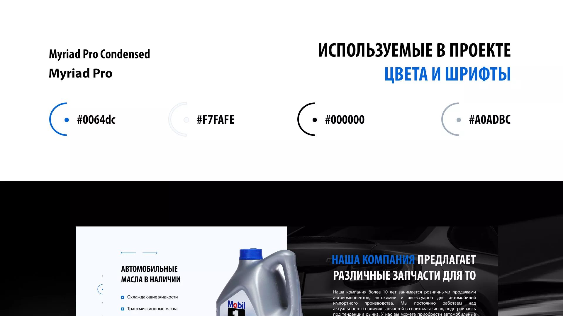Разработка сайта магазина автозапчастей «М7» в Подпорожье
