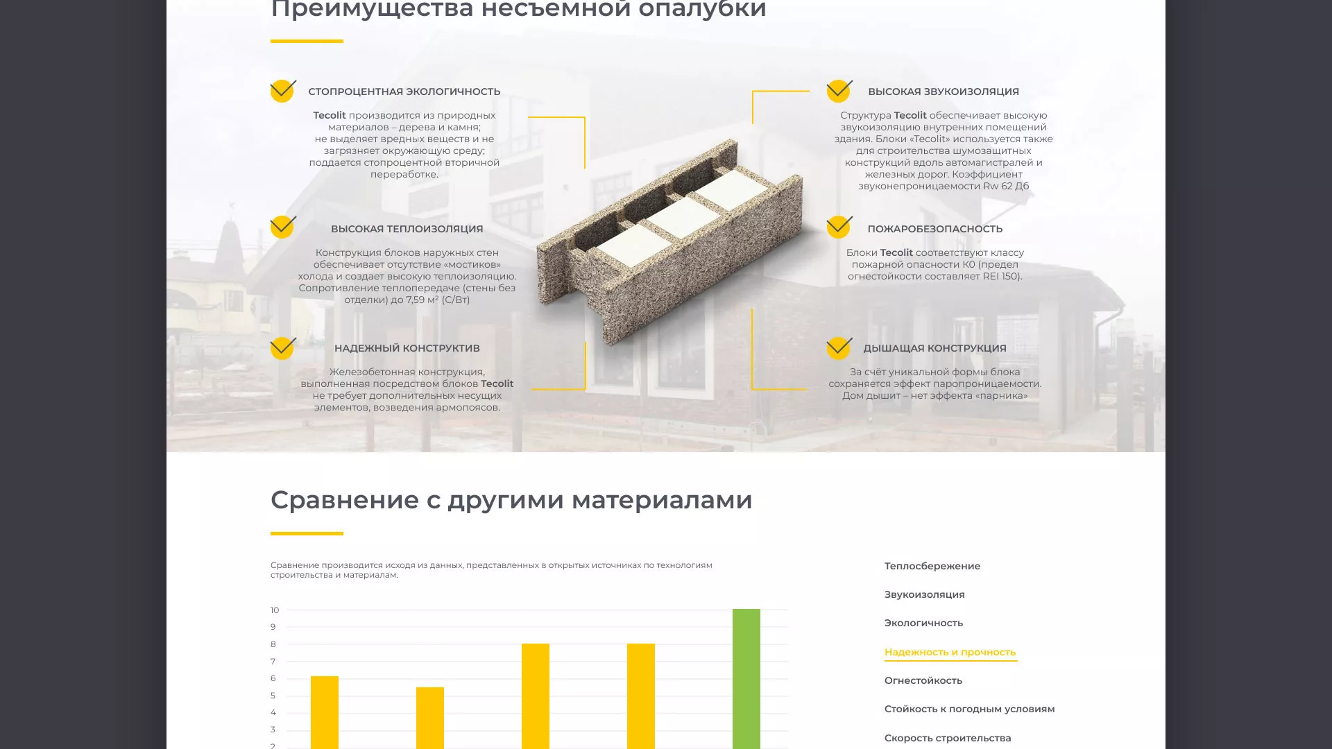 Создание сайта для строительной компании «ЭКОДОМ» в Подпорожье