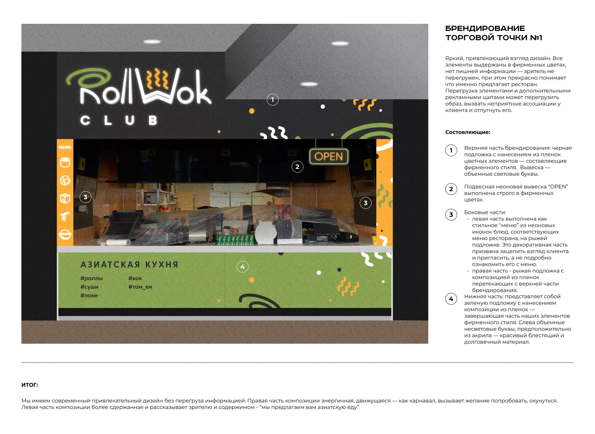 Брендирование торговых точек суши-бара «Roll Wok Club» в Подпорожье