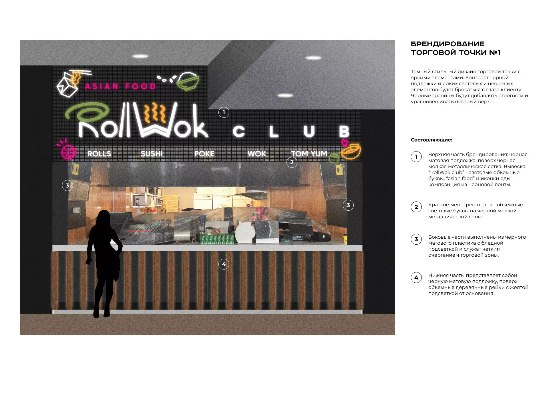 Брендирование торговых точек суши-бара «Roll Wok Club» в Подпорожье