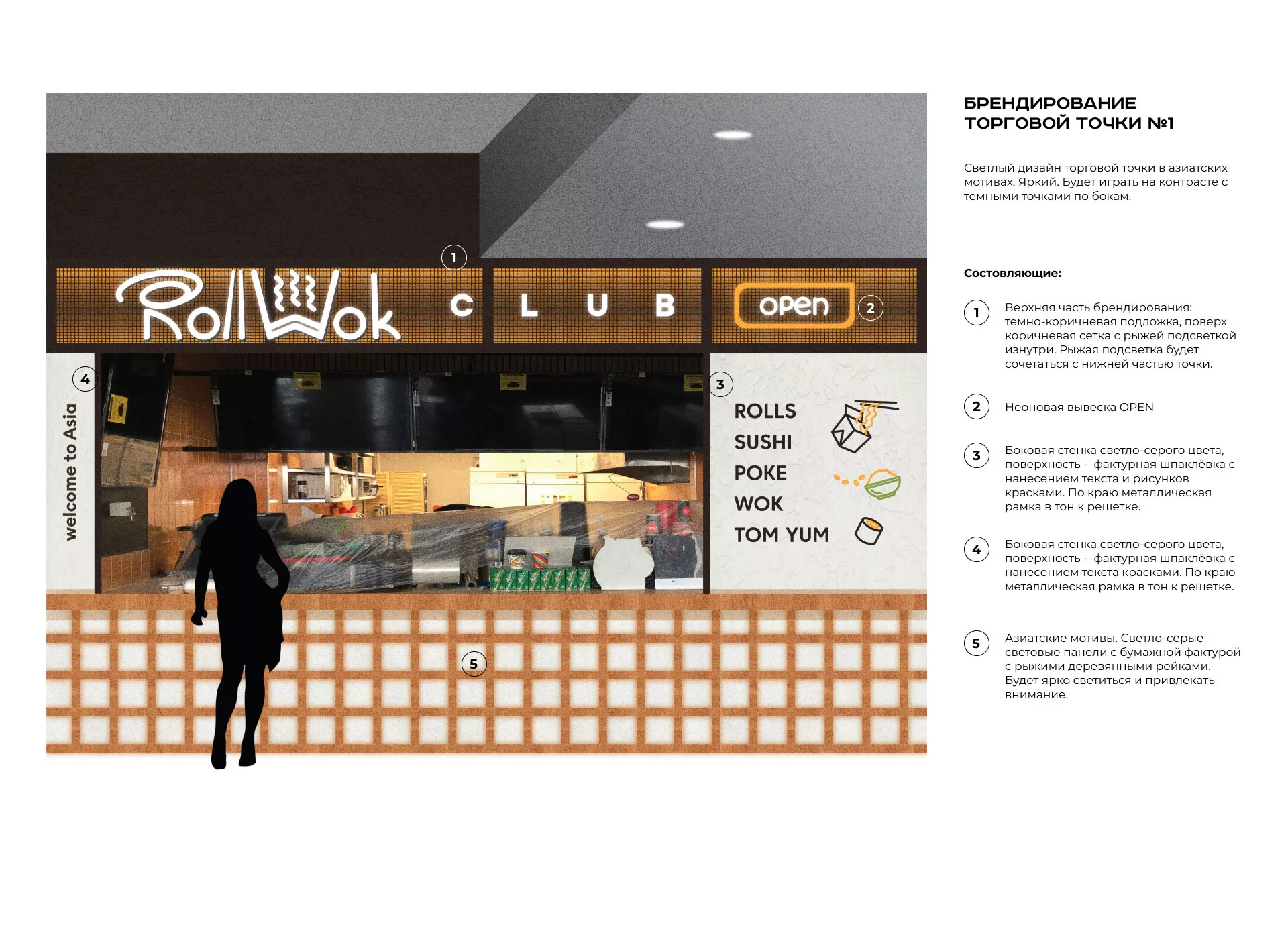 Брендирование торговых точек суши-бара «Roll Wok Club» в Подпорожье
